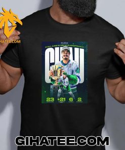 Quality Oliver Chau Florida Everblades 2024 June M. Kelly Playoffs MVP T-Shirt
