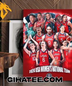 Welcome To Paris Plympics 2024 USA Basketball Womens National Team Poster Canvas